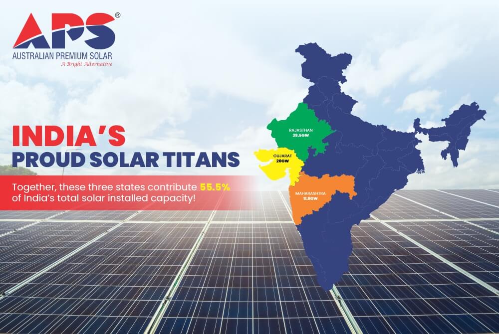 India’s Solar Titans: How Rajasthan, Gujarat & Maharashtra Are Leading the Clean Energy Surge